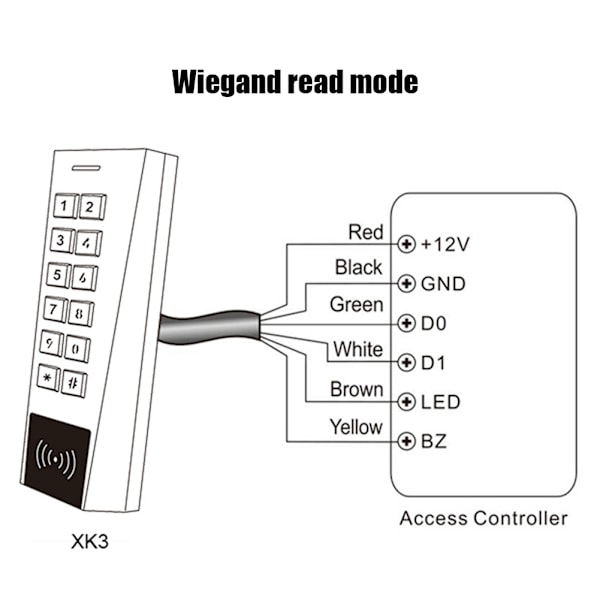 Bluetooth-tangentbord för åtkomstkontroll, IP66-skydd, ID-kort, metall, 125 kHz, XK3-BT