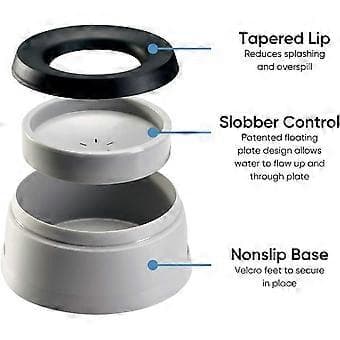 Slobber Stopper, Vandskål, Langsom Foder