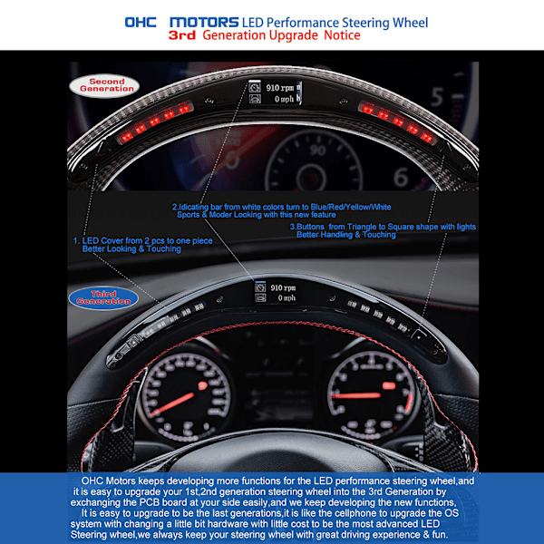 LED Performance Carbon Fiber Race Display Steering Wheel Preforated Leather W/ Red Stitching Fit for Nissan Skyline GT-R R34 1999-2002