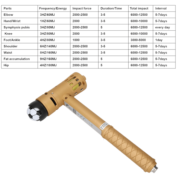 Shockwave Machine Golden Electric Extracorporeal Deep Massage Shockwave Device 100‑240V AU Plug