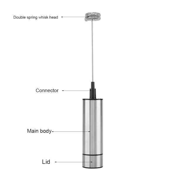 Batteridriven Handhållen Elektrisk Mjölkskummare Dubbelfjädervisp Kaffeskumtillverkare