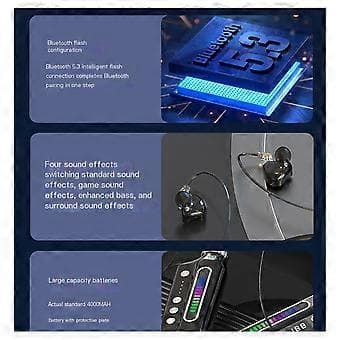 Trådløst Bluetooth 5.3 Anker Headset Display Stemmekontroll Headset Høy Lydkvalitet Nakke