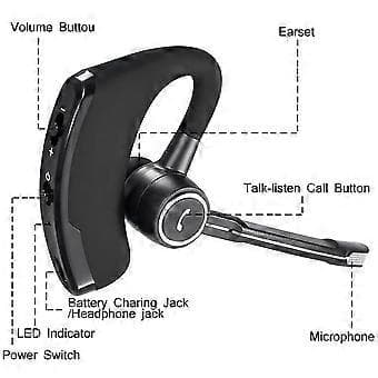 Trucker Trådløst Headset Bluetooth 5.1 Ørestykke Dobbelt Mikrofon Øreprop Støjreducerende