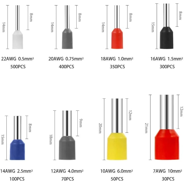 Hexagonal Crimper för pålitliga anslutningar, Hexagonal Spärrcrimptång Trådändhylsor Terminaler Kit, 0,5-10,00 mm² AWG 22-10 Tråd Isolerad, Ergonomisk