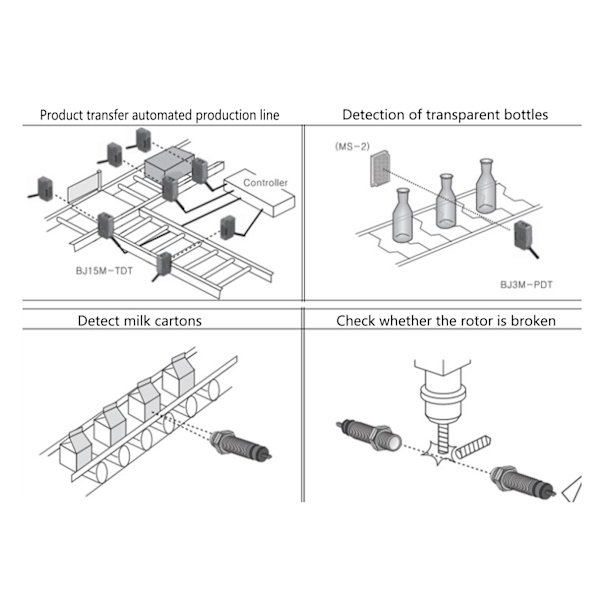 BERM Fotoelektrisk Switch Diffus Reflektionssensor Nærhedsswitch 24‑240V BEN300‑DFR