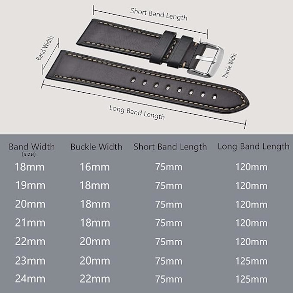 Läderrem 22mm 23mm 24m, Läderrem