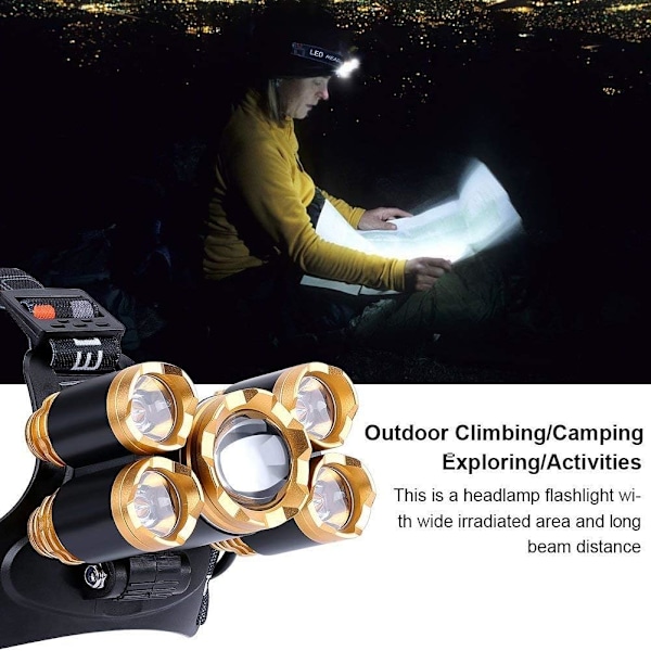 Justerbar LED-pannlampa med fokus, 12000 Lumen Superstark med 90 graders rotation & IPX5 Vattentät, 4 lägen inklusive Strobe för säkerhet, Uppladdningsbar