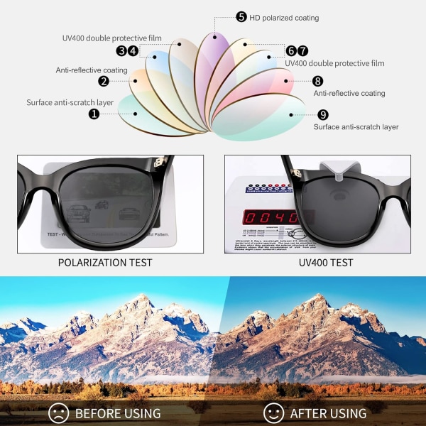 Överdimensionerade Cat Eye-solglasögon Polariserat UV400-skydd för kvinnor