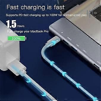 RYRA Dobbelthodet Type-C Til HDMI-kompatibel Adapter 4K Thunderbolt 3 USB C Hub TF