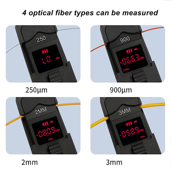 Optisk Fiberidentifikator med 4 Adaptere, Mekanisk Dempling, Høy Nøyaktighet, Online Test, Live Fiberdetektor