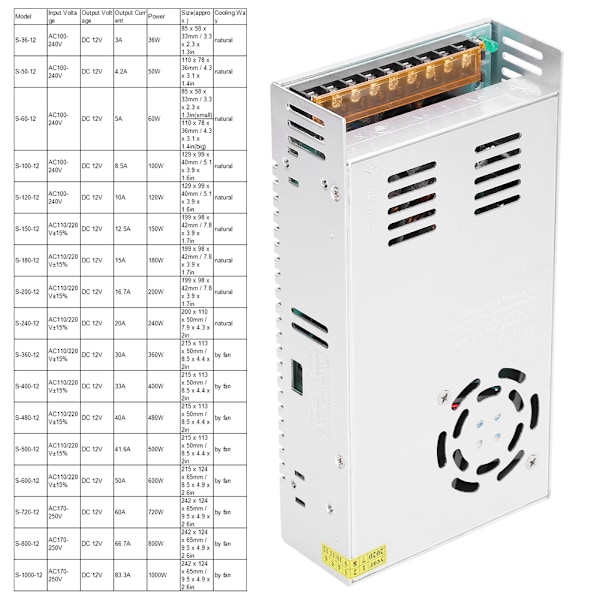 Strømkildeadapter for bryter, DC12V, aluminiumlegering, LED-skjermlyslist, 3D-skriver (S-500-12 (12v 41.6a 500W) AC110/220V±15%)