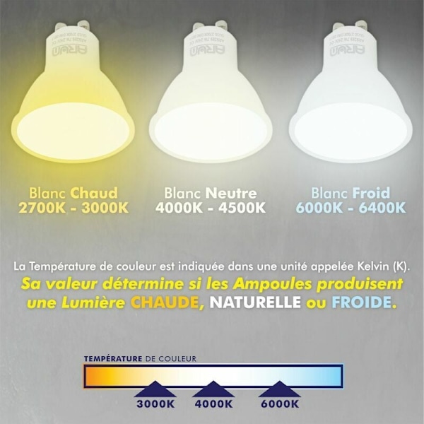 GU10 LED-lampor, 5W, motsvarande 50W halogen, 120° spridningsvinkel, 110 volt, ej dimbara, naturligt vitt 4000K, för vardagsbruk i hem och