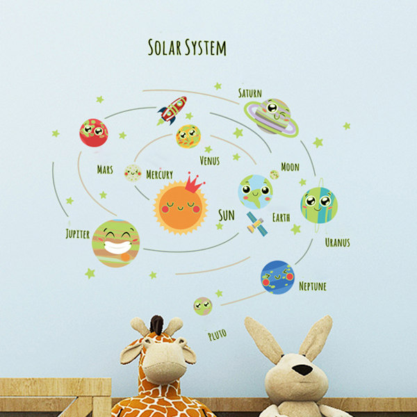 Miljövänliga Matta Vinyl Sol System Väggdekaler, Giftfri Miljöskydd för Klassrumsinredning, Skala och Fäst Utan Rester (1 Ark, 45*60cm)