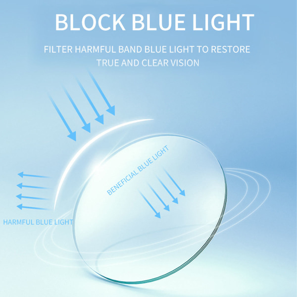 Sinisen valon lasit miesten ja naisten kissansilmä UV-estotietokone