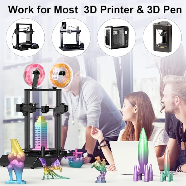 1.75mm PLA Filament Bundle Guld Röd Dubbelfärg Koextrudering Filament 3D-Utskriftsmaterial 200g 30‑45mm/s