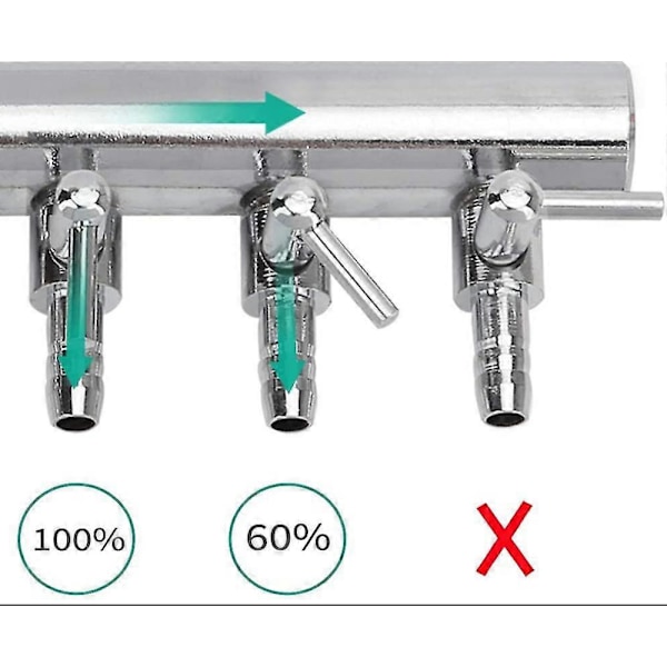 Akvariefördelare, förnicklad spakventil erbjuder sömlös vattenflödeskontroll för din installation med flera tankar, akvarietillbehör med lufttät design