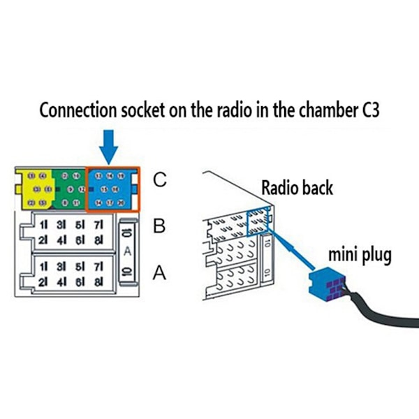 8-nastainen Mini ISO RCA-kaapeliadapteri Bla‑Punkt-CD-vaihtajan auton stereolinjalle
