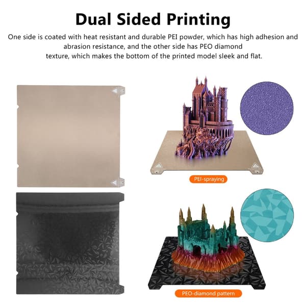 3D Printer Sengplade 310x315mm PEI Tekstureret og PEO Glat Fjederstål Fleksibel Platform til Ender 3 V3 Plus