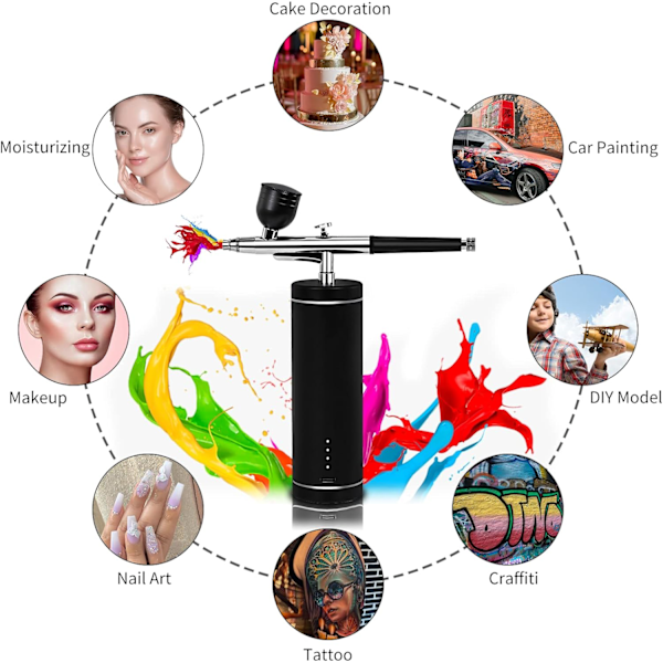 Masterpiece Creator Airbrush Kit, Två Anslutningslägen & Högtryckssprutpistoler, Portabel för Konstsessioner Utomhus & Studioarbete