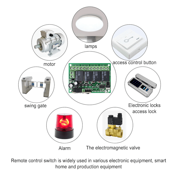 Garageportfjärrkontrollssats Trådlös DC 12V Reläbrytare för Grindar, Fordon, LED-lampor