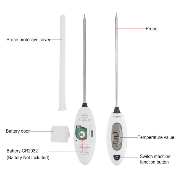 GM1311 Mattemperaturmåler Høy Nøyaktighet Elektronisk Vann Termometer for Melk Vann Hjem