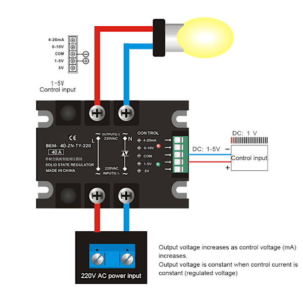 BERM Solid State Relay SSR Enfase Full Isolerende Intelligent DC Spenningsregulering VD LA(BEM-40-ZN-TY-220)