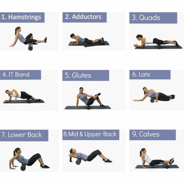 5 styks fascia roller balance roll fitness roller yoga sport komplet sæt standard hårdhed