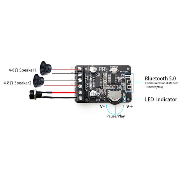 Bluetooth 5.0 Effektstärkare Kretskort Stereo Hög Effekt Digital Megafonmodul 524V XYP40W
