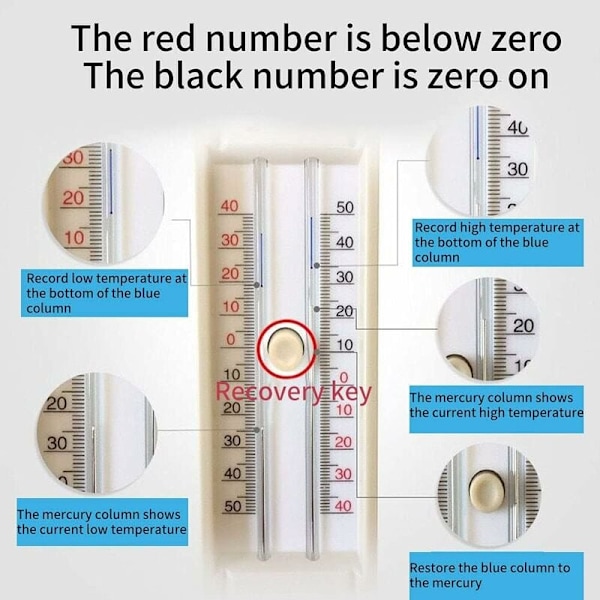 Mångsidig Växthustermometer, Digital Max Min Termometer Klassisk Design för Inom- och Utomhusbruk, Registrerar Höga och Låga Fluktuationer med Väggfäste