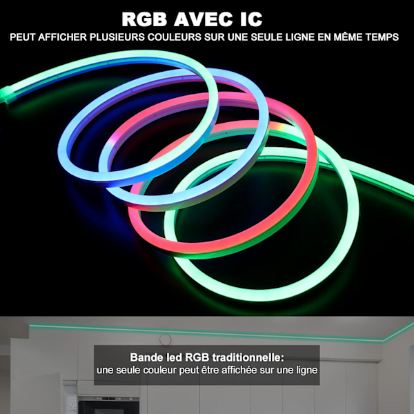 Neon Flex Strip Lights för Inomhus Utomhus, 5M RGB-IC Färgskiftande Regnbåge LED Rep Ljus med 252 LEDs, Vattentät Dekorativ Belysning för Hemmet