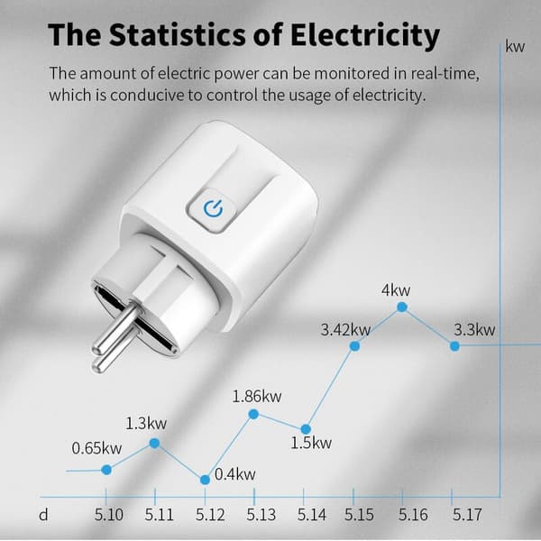ZigBee WiFi Kontroll Smartplugger, 20A Nominell Effekt, Designet for Sikker og Effektiv Smart Hjem-administrasjon