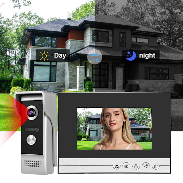 7 tommers TFT Video Intercom Dørtelefon System Intelligent Tilgangsdørkamera 110-240VEU&nbsp;Plugg