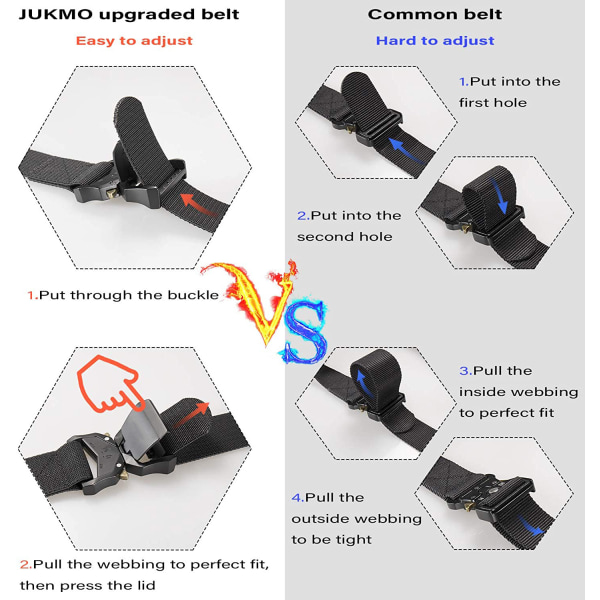 Tactical Belt, Military Hiking Rigger 1,5" Nylon Web Work Belt w