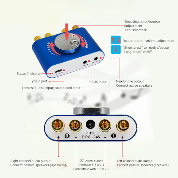 Bluetooth Power Amplifier 20W+20W 2 Channels Stereo Digital Speaker Audio Player DC8-24V