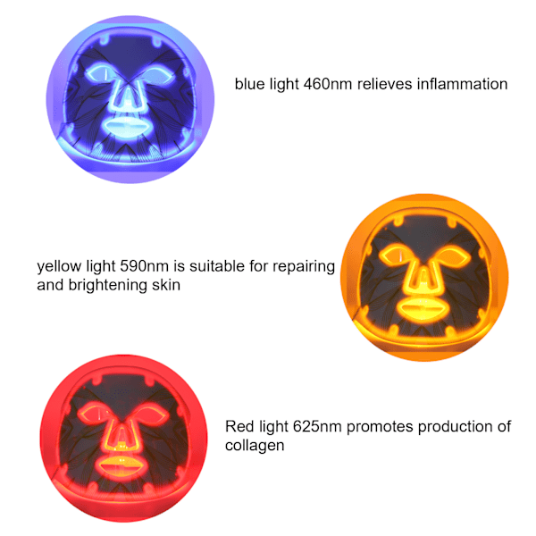 LED Ansigtsmaske LED Lys Terapi Ansigtshudpleje Ansigtsbeskyttelse til Ansigtsforyngelse Anti-Aging