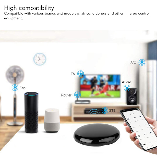 IR Universal Fjernbetjening Mobiltelefon App Stemmestyring Infrarød Fjernbetjening Kompatibel med Smart Home System