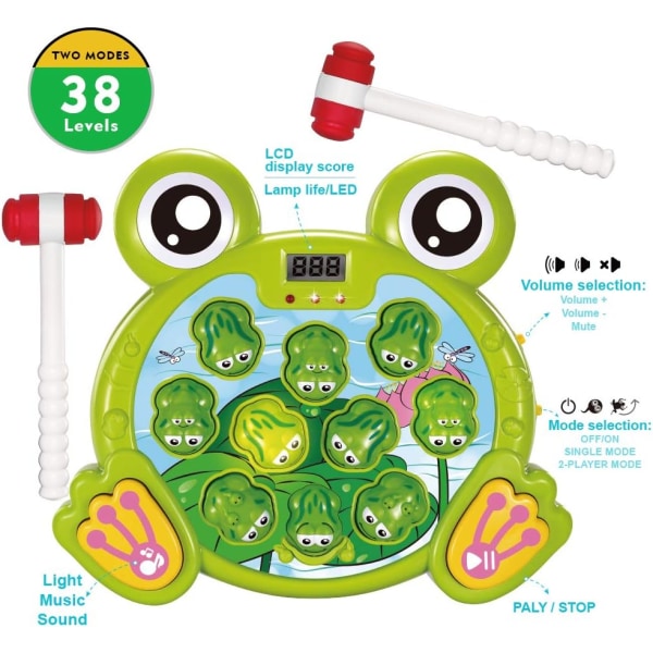 Interactive Whack A Frog Game, Learning, Active, Early