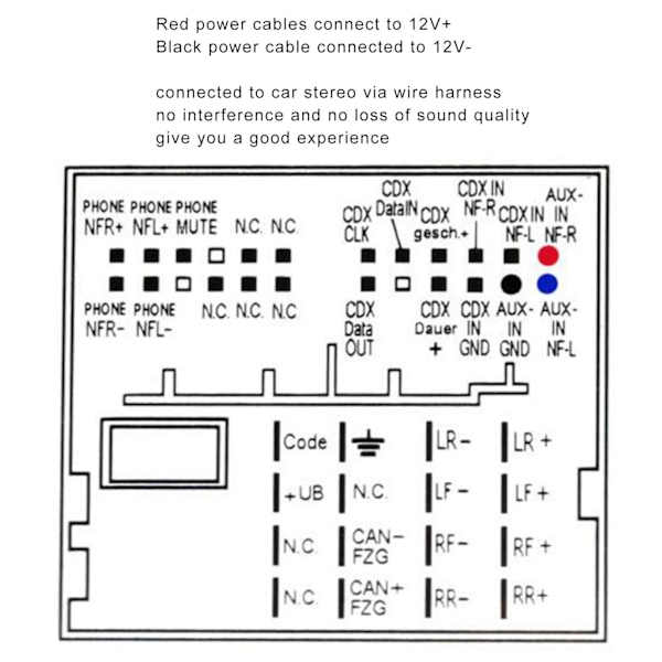 Bilradio Ljudingångskabel Bluetooth 5.0 Media Aux Adapter Med Mikrofon Ersättning för A2 A3 A4 TT 2006