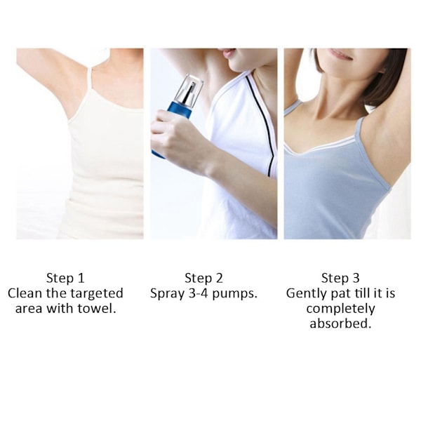 Kroppsdeodorant Spray Antiperspirant Terapi 40g