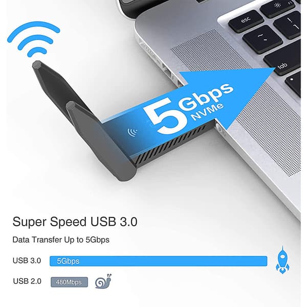Livstids teknisk support til din USB 3.0 Dual-Band WiFi-adapter: Oplev hurtig dataoverførsel og problemfri forbindelse med MU-MIMO-teknologi