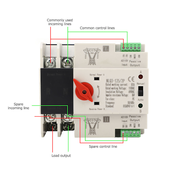AC110V 80A Dobbelt Strømautomatisk Overføringssbryter Rask Respons Strømoverføringssbryter for Kjøpesentre Fabrikk 2P