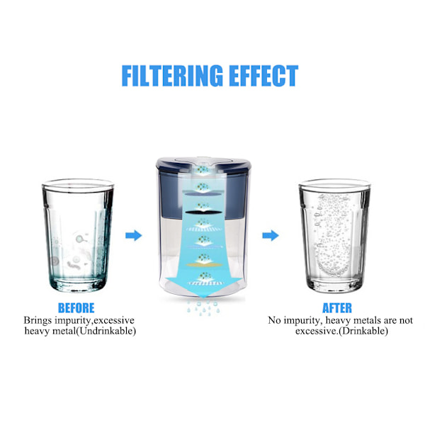 3,8 L Dricksvattenfilterkanna
