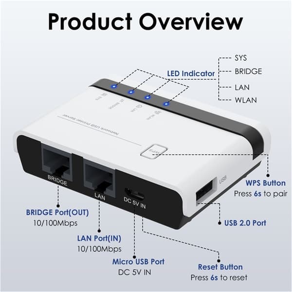 Printserver 10/100 Mbps Hurtig Trådløs USB2.0 Printerserver Adaptere Netværksprintserver USB2.0 Printerserver EU Plug