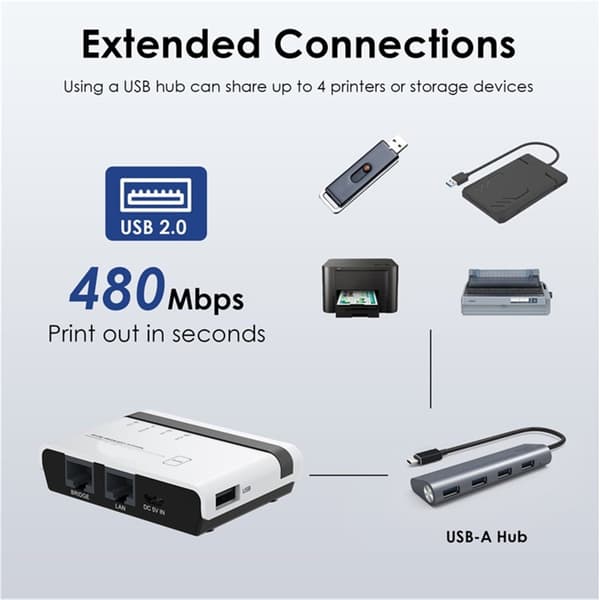 Printserver 10/100 Mbps Hurtig Trådløs USB2.0 Printerserver Adaptere Netværksprintserver USB2.0 Printerserver EU Plug