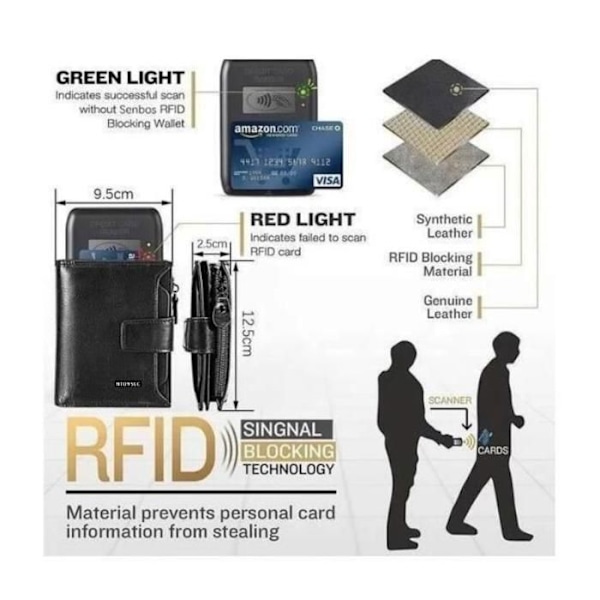 Miesten PU Nahkalompakko MTOWSUC RFID-suojaus 18 Luottokorttipaikkaa 2 Seteliosastoa