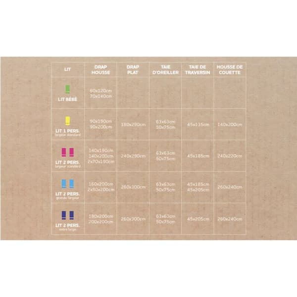 Bomullskuddfodral 63x63 cm PERCALE antracit, av Soleil d'ocre Antracit