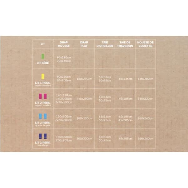 Bomullslakan 160x200 cm PERCALE antracit, av Soleil d'ocre Antracit