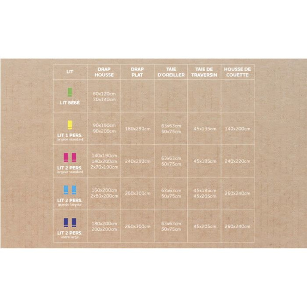 Drap housse i bomull 90x190 cm PERCALE ecru, av Soleil d'ocre Ecru
