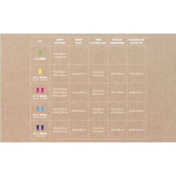 Drap hus i bomull 160x200 cm PERCALE vit, av Soleil d'ocre Vit