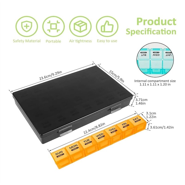 Månadlig pillerburk med 28 fack, 4 veckors pillerburk med flipplock, daglig förvaringslåda